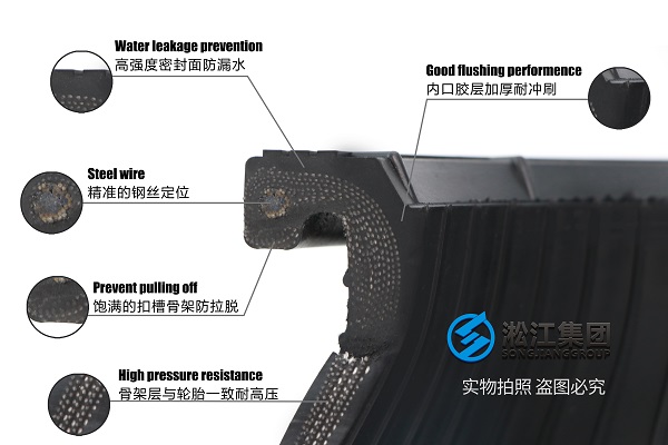 呼伦贝尔市CQ-ZFT衬氟自吸磁力泵(悬架式)橡胶球型软连接